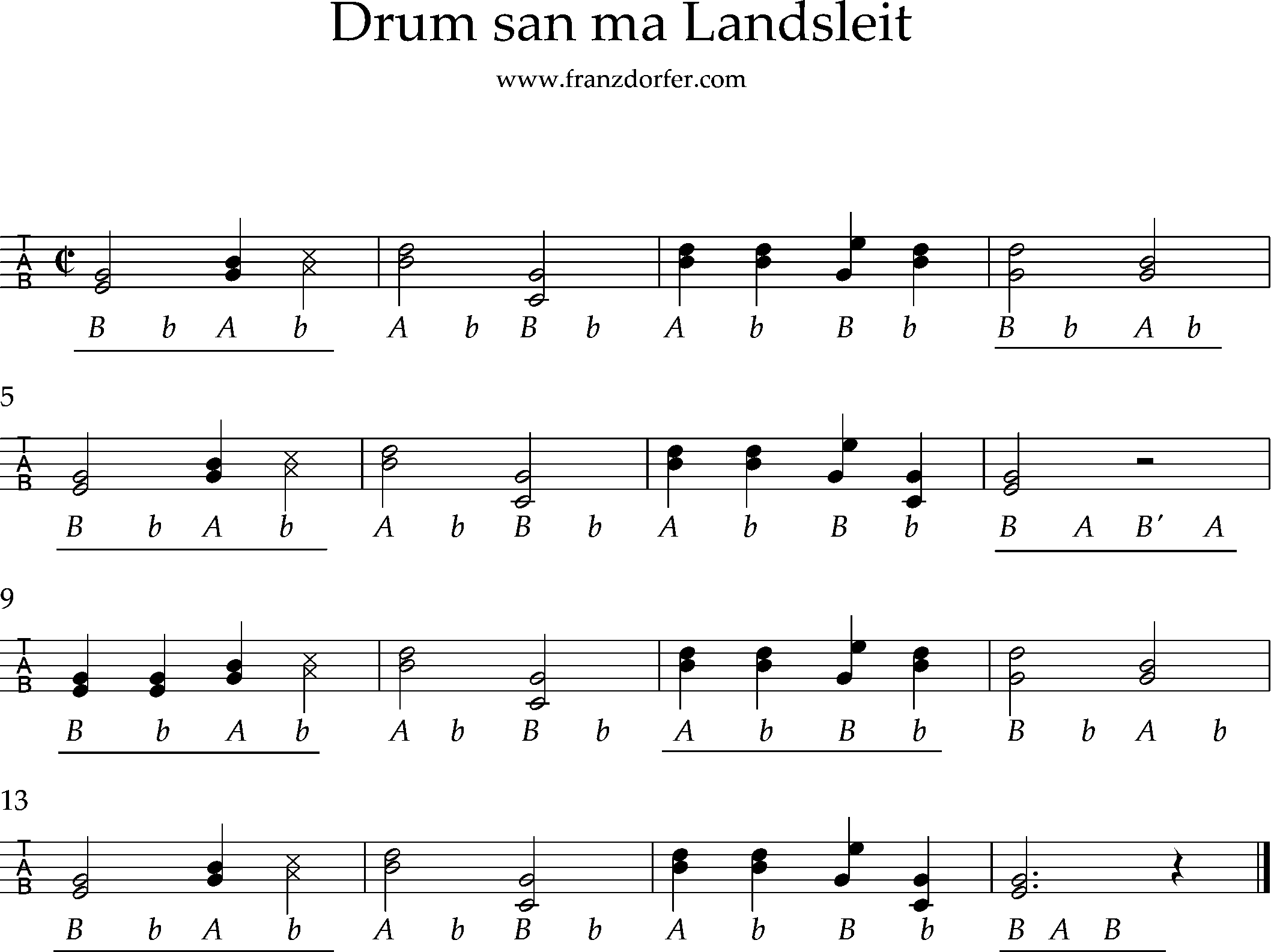 Sterirische lernen, Griffschrift, drum san ma landsleit Refrain, 